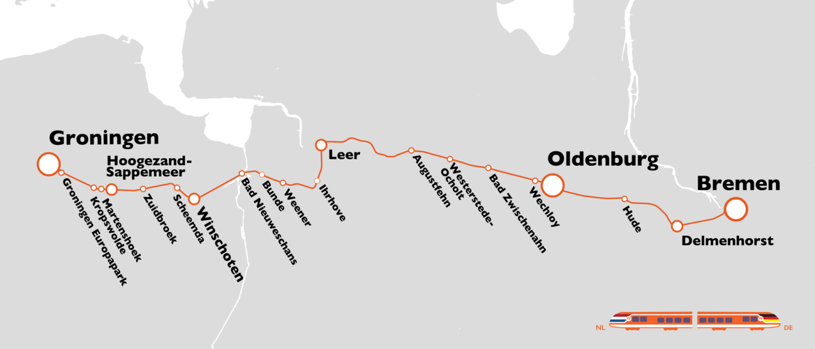 Map of the Groningen - Bremen train line with all stations along the line.